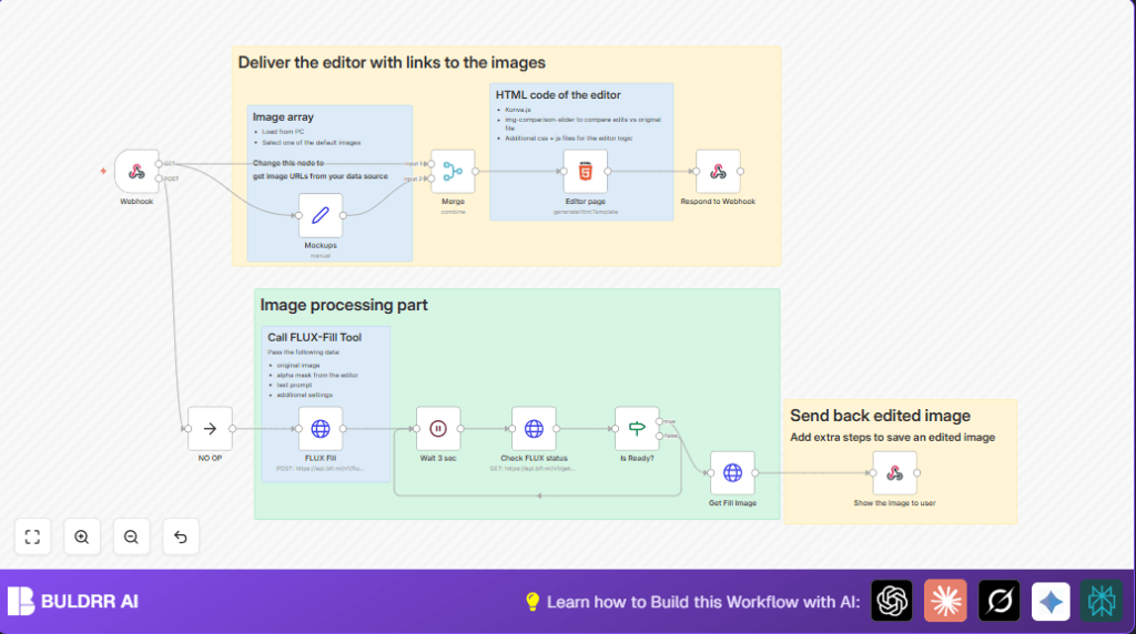 Automate image fill with n8n and FLUX API