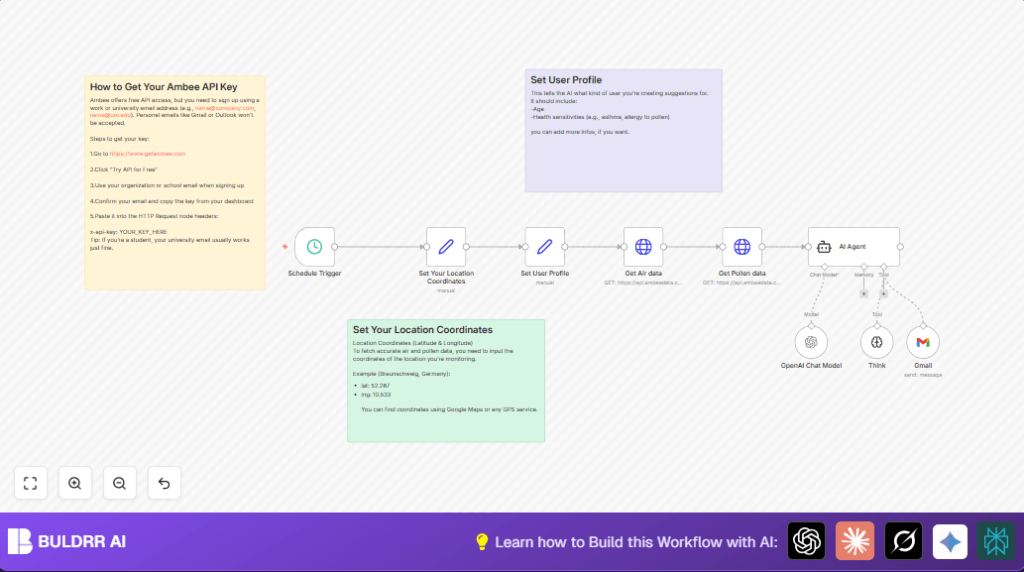 Automate air quality alerts with n8n and Ambee API