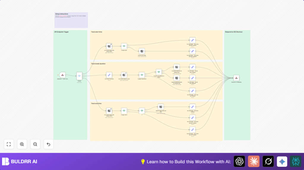 Automate time tracking with n8n and Notion