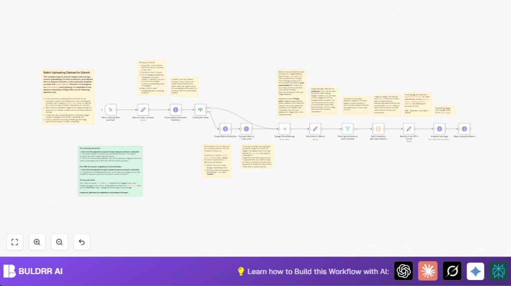 Automate crop image embeddings with n8n and Voyage AI