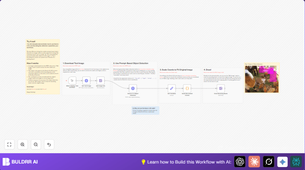 Automate object detection with Google Gemini 2.0 in n8n