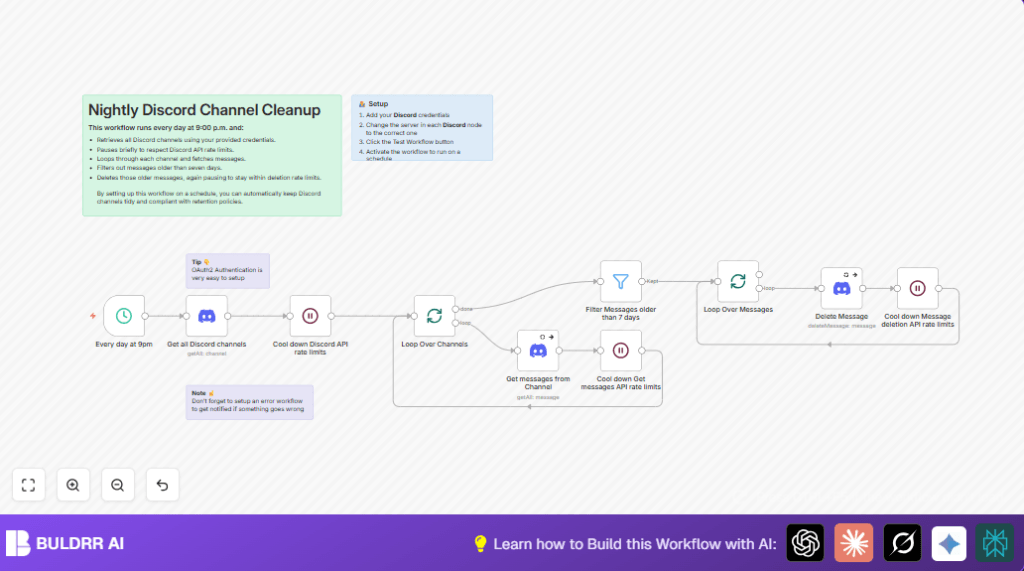 Automate Discord cleanup with n8n