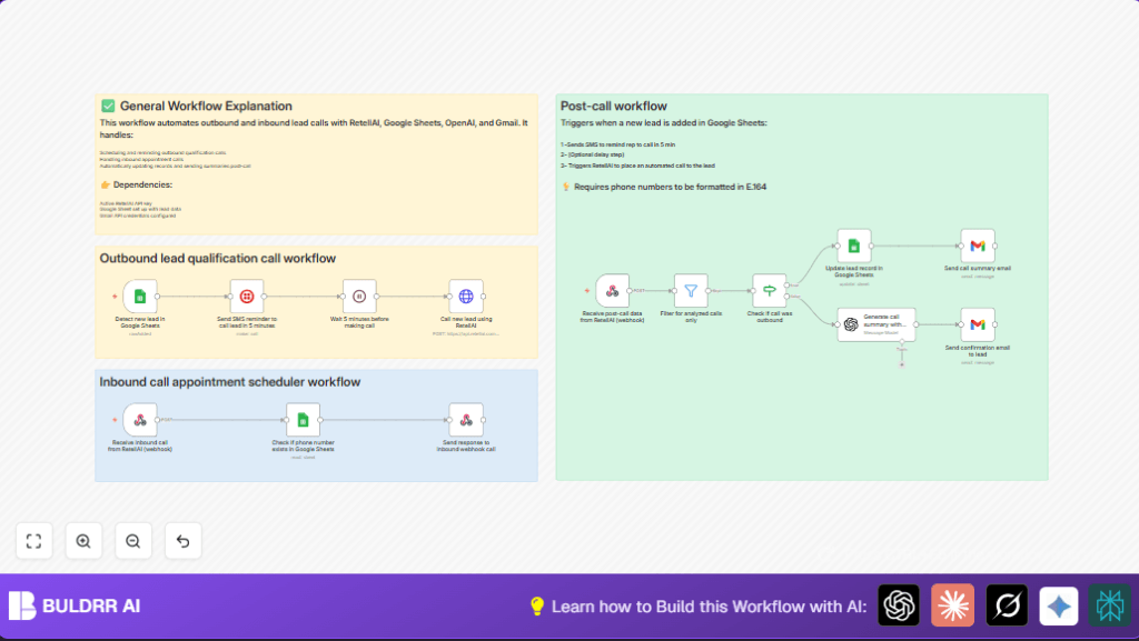 Automate lead calls with n8n and RetellAI