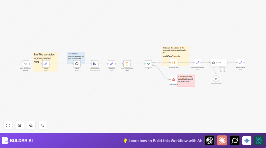 Load GitHub prompts with n8n and GitHub