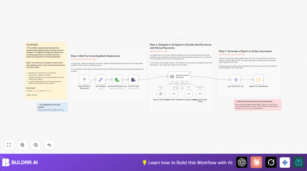 Automate rental payment with n8n and AI agent