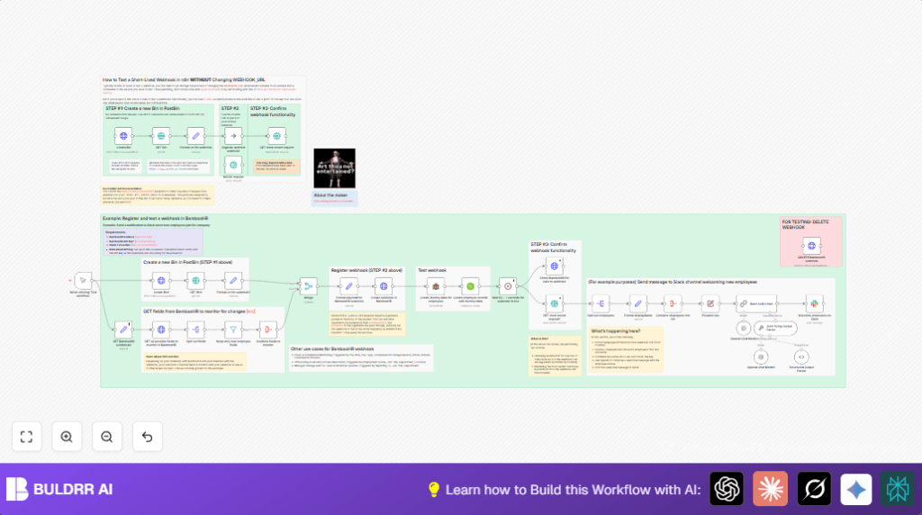 Test webhooks with n8n and PostBin