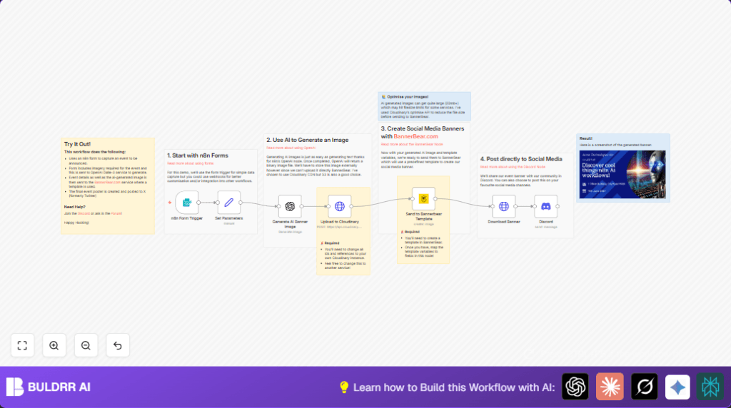 Automate event banners with n8n and BannerBear