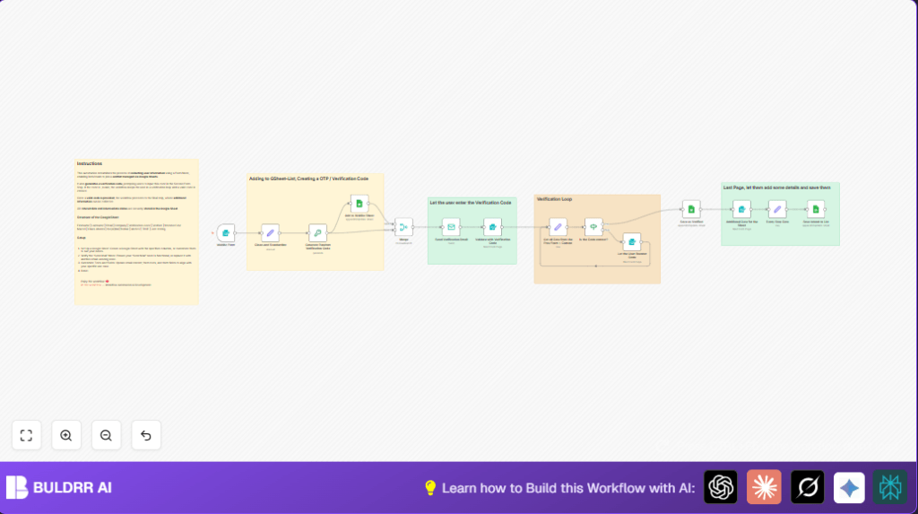 Automate waitlist with n8n and Google Sheets