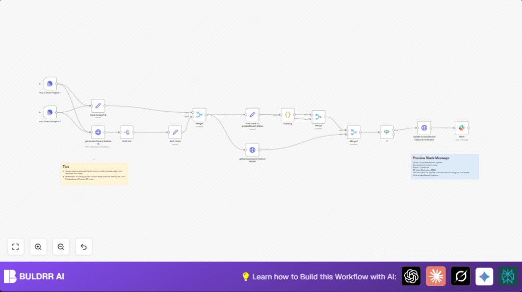 Automate Linear project status with n8n and HTTP Request