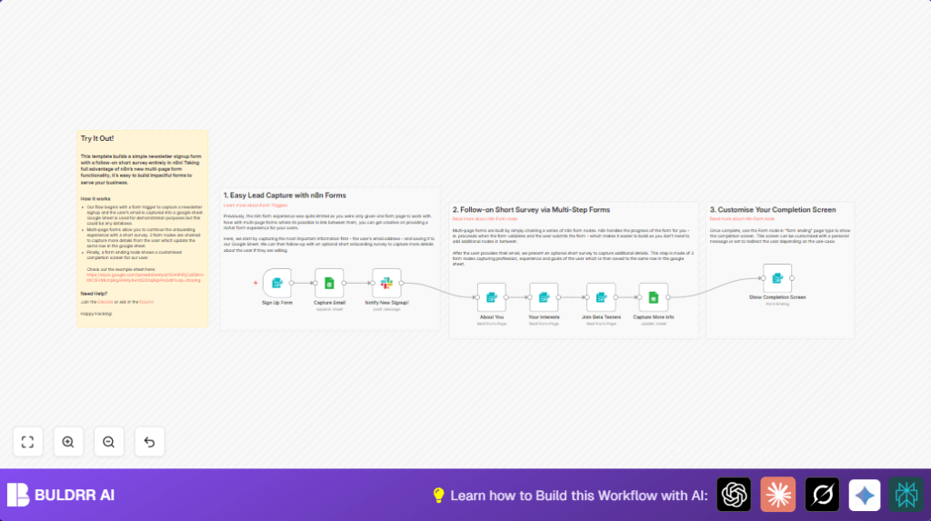 Automate newsletter signups with n8n and Google Sheets