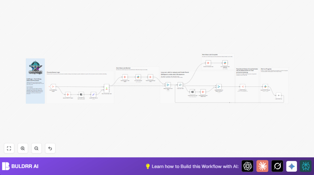 Automate sales call analysis with n8n and Notion