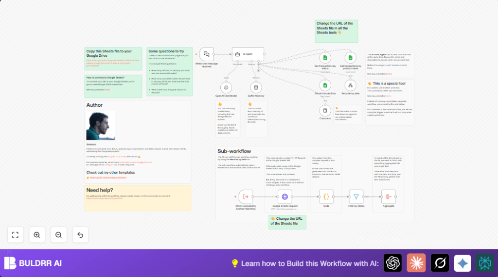 Automate Google Sheets data with n8n and AI agents