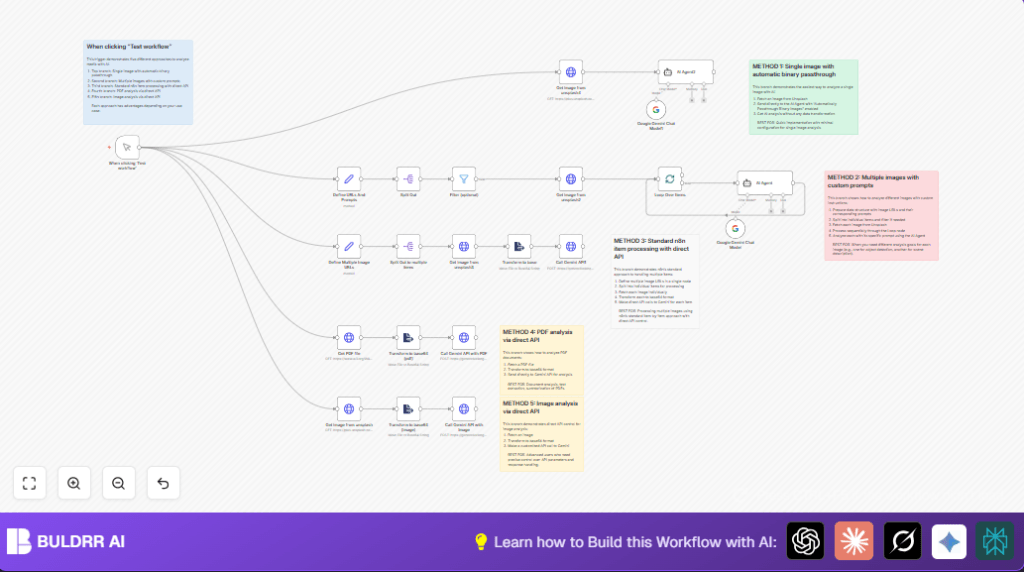 Automate Google Gemini AI image pdf analysis with n8n