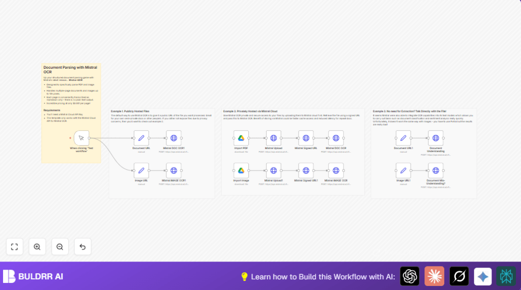Automate document parsing with Mistral OCR in n8n