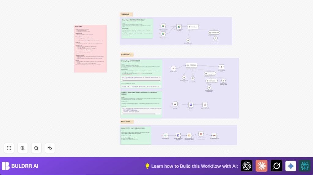 Automate portfolio chatbot with n8n and Google Gemini