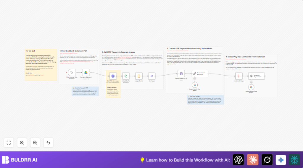 Automate bank statements with n8n and Google Gemini