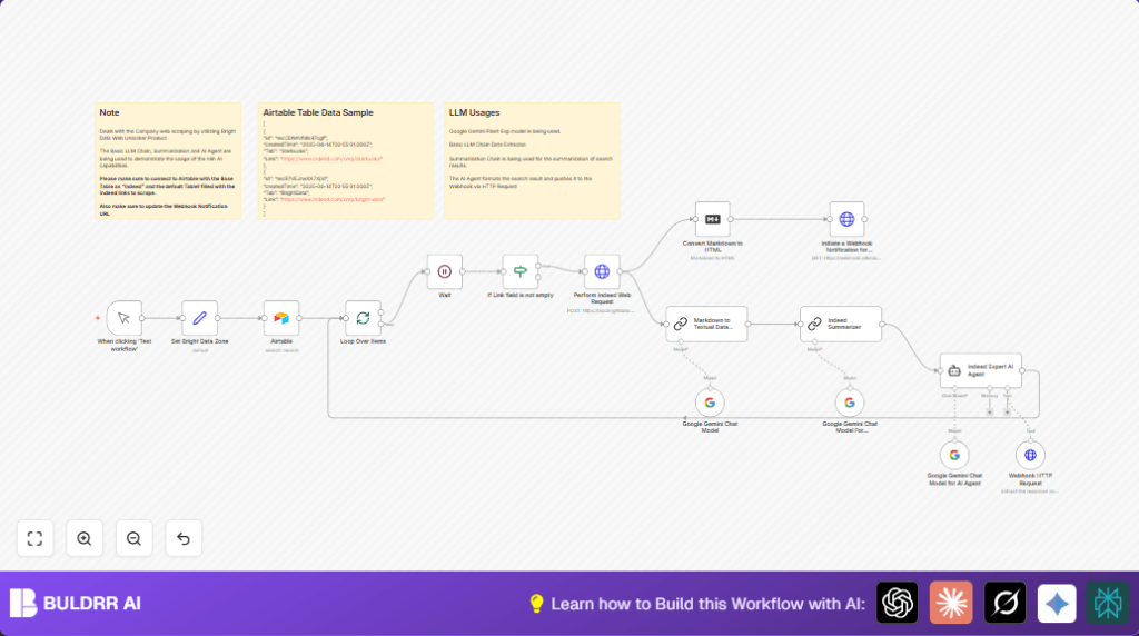 Automate Indeed data scraping with n8n and Airtable