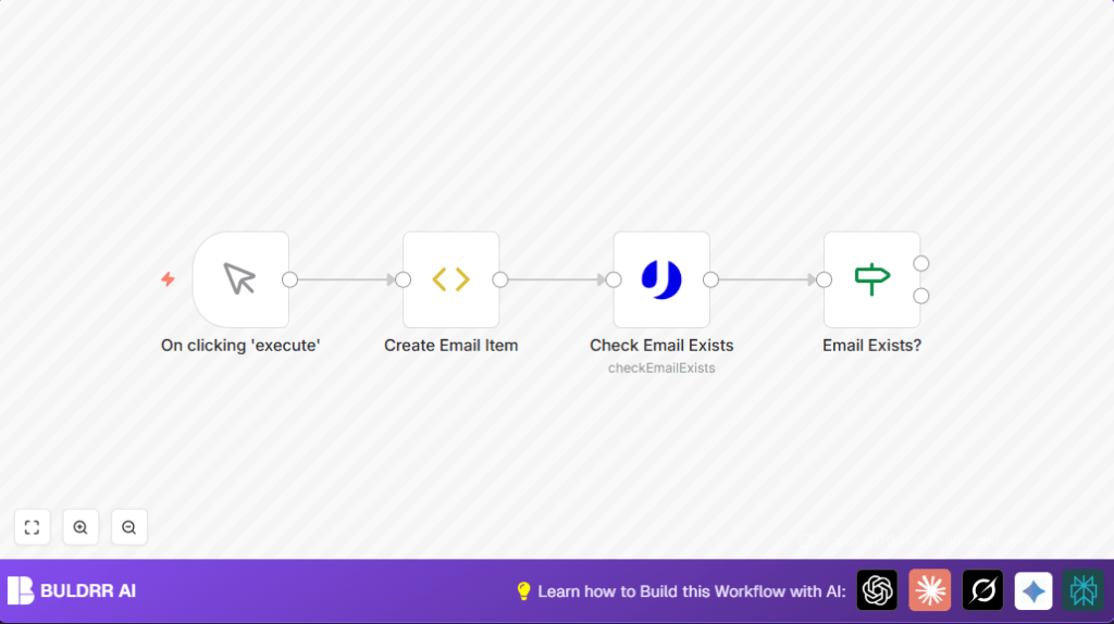 Verify email with n8n and Uproc