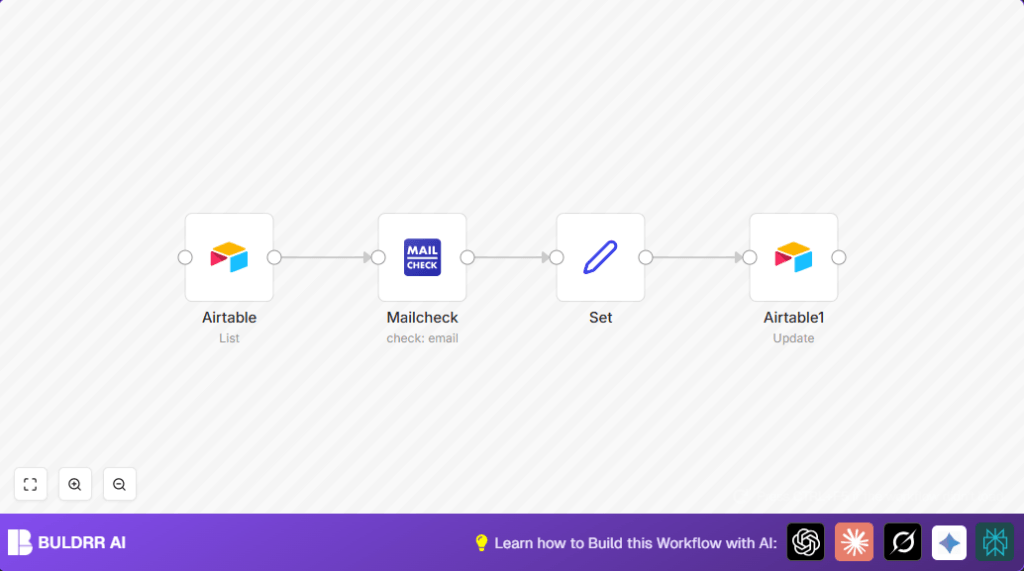 Validate emails with Mailcheck and n8n