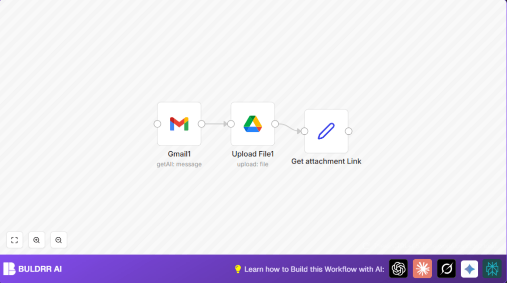 Automate Gmail to Google Drive with n8n