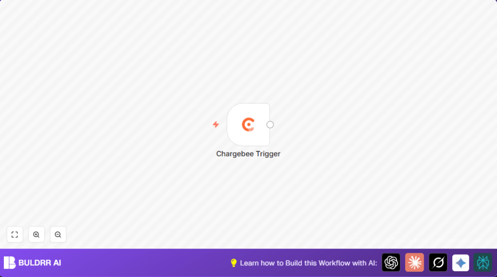 Automate Chargebee events with n8n