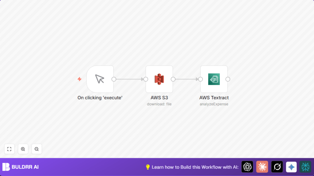 Extract text with AWS and n8n