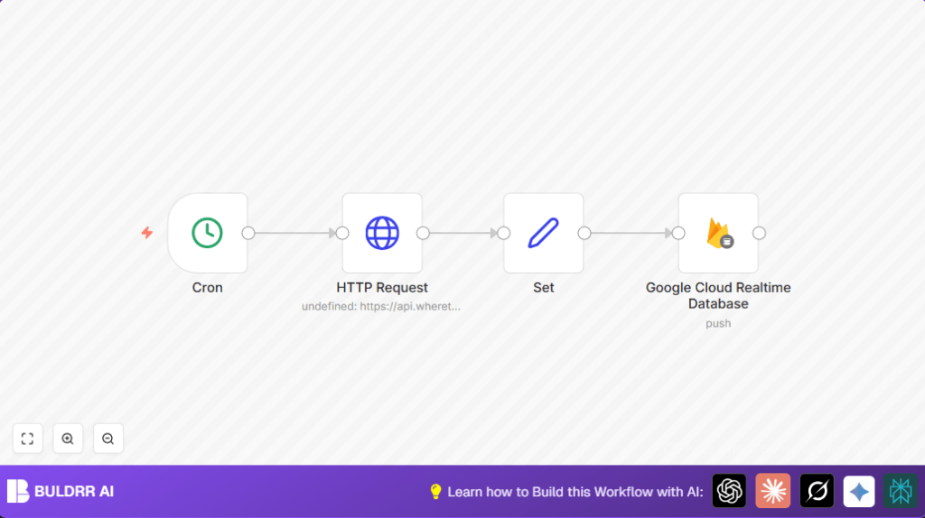 Automate ISS tracking with n8n and Firebase
