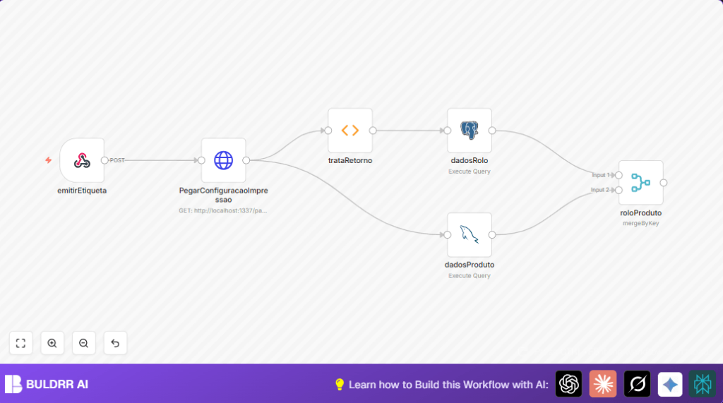 Automate label printing with n8n and MySQL