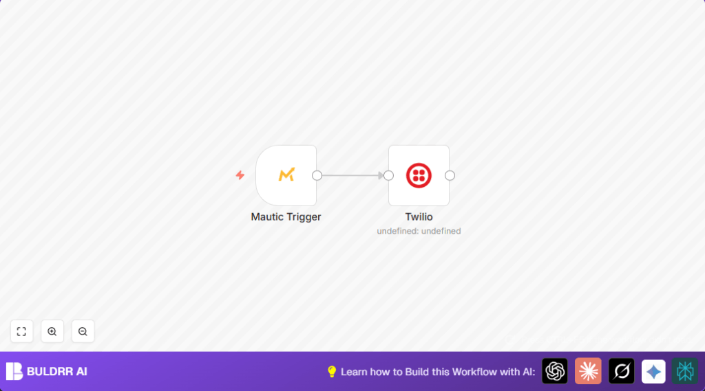 Automate Mautic forms with n8n and Twilio