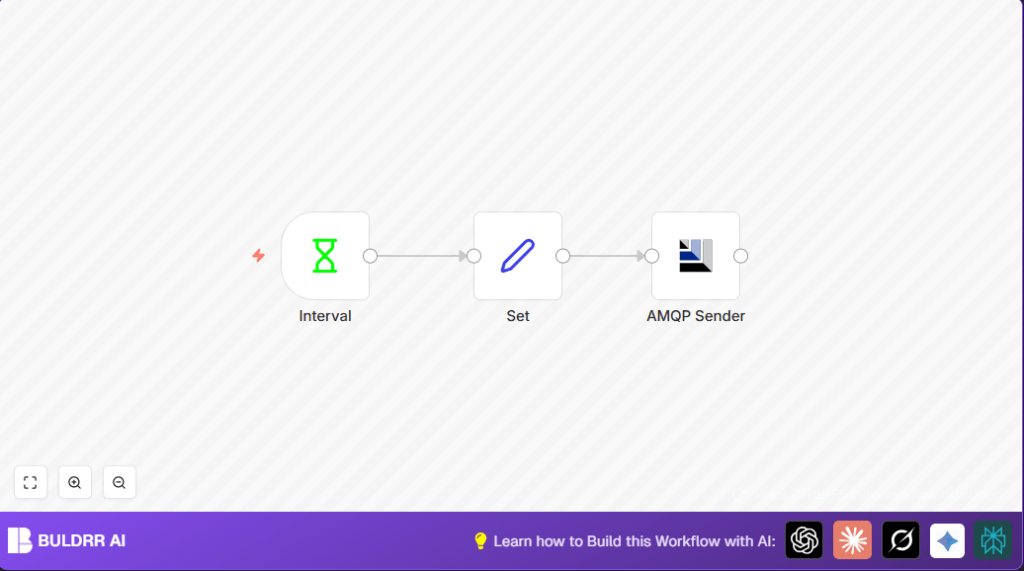 Automate factory data with n8n and AMQP