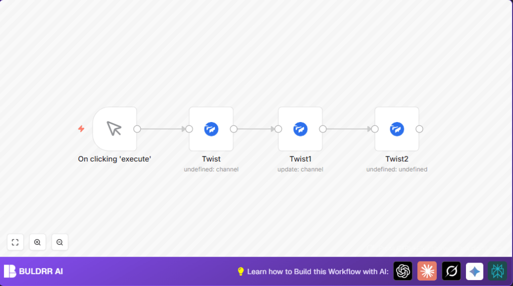 Automate Twist channels with n8n