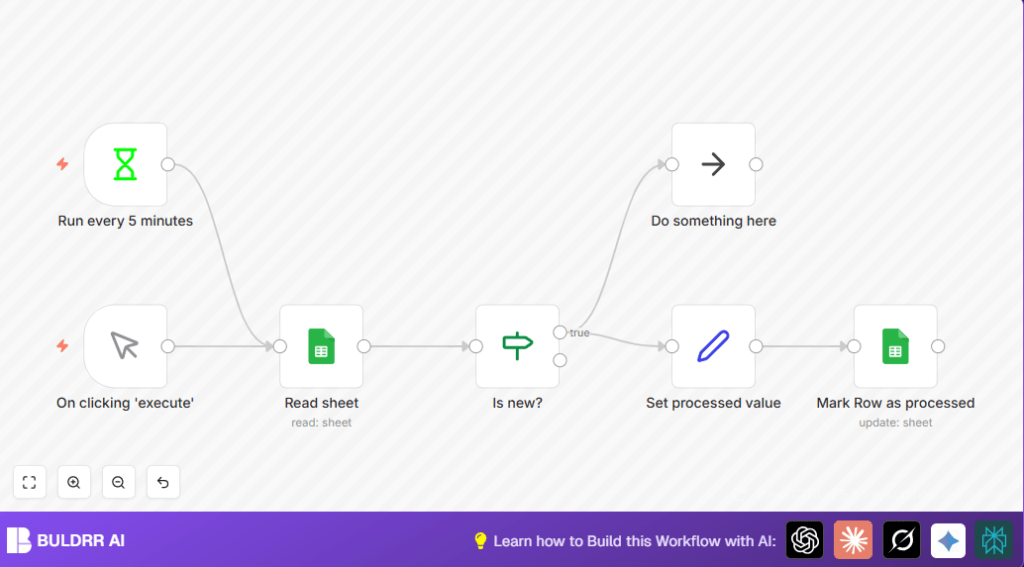 Automate Google Sheets row processing with n8n and Google Sheets