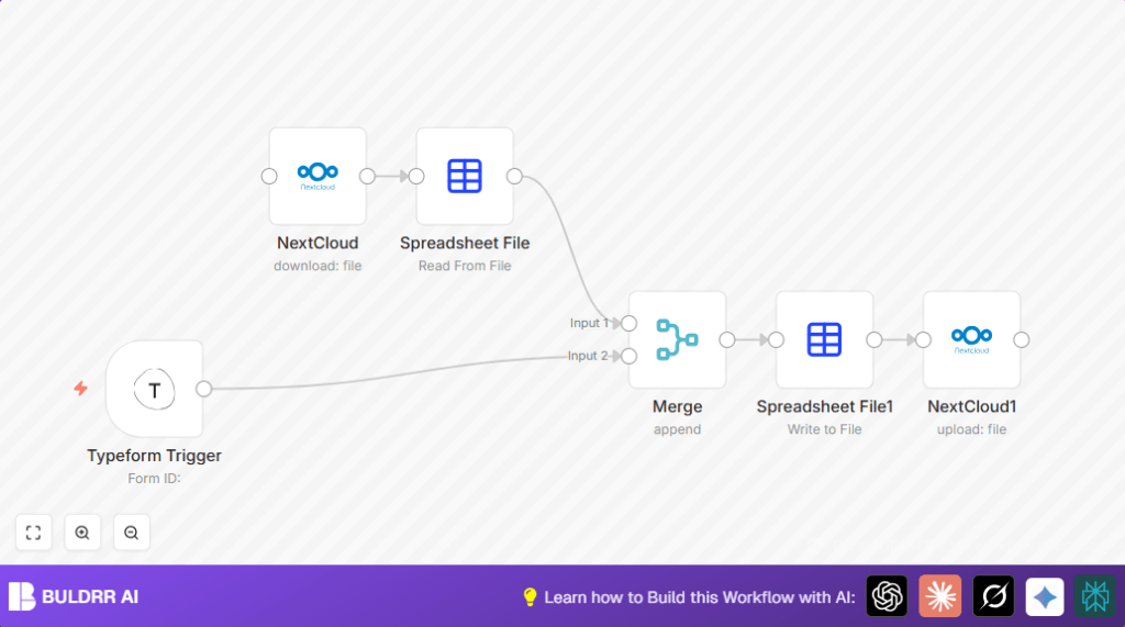 Automate Typeform to NextCloud with n8n