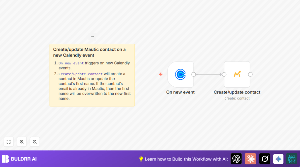 Automate Mautic updates with Calendly in n8n