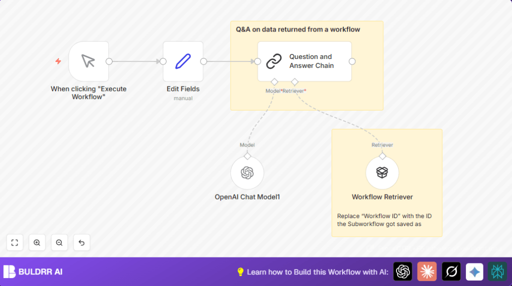Automate Q&A with n8n and OpenAI