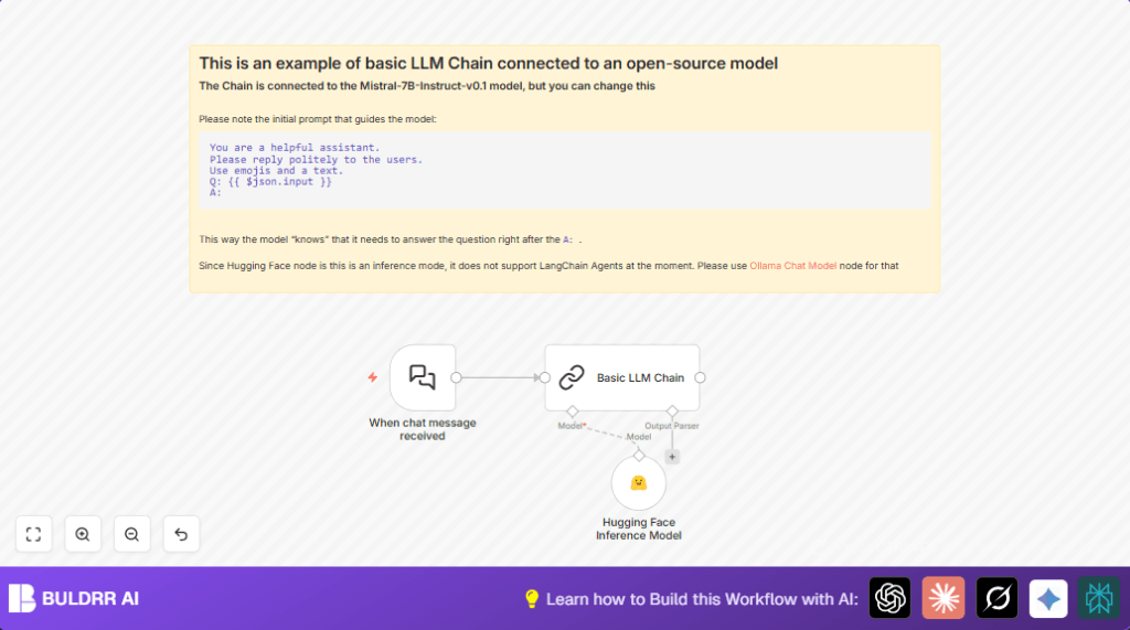 Automate chatbot responses with n8n and Hugging Face