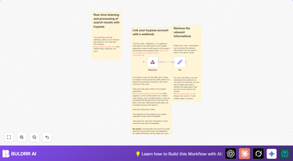 Automate email search with Icypeas and n8n