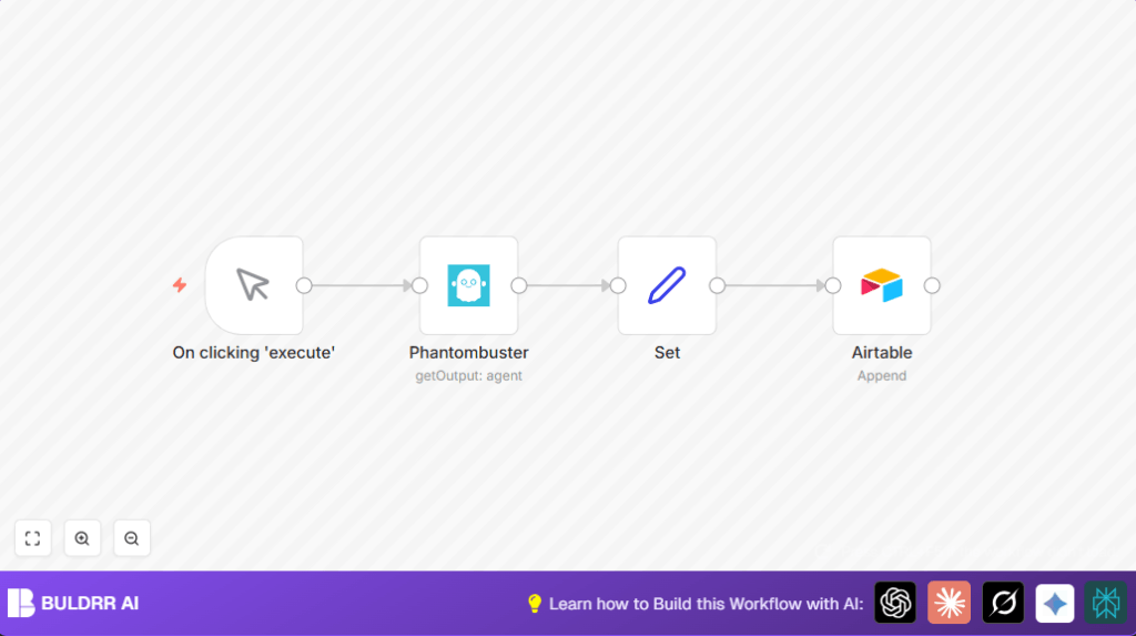 Automate Phantombuster output with n8n