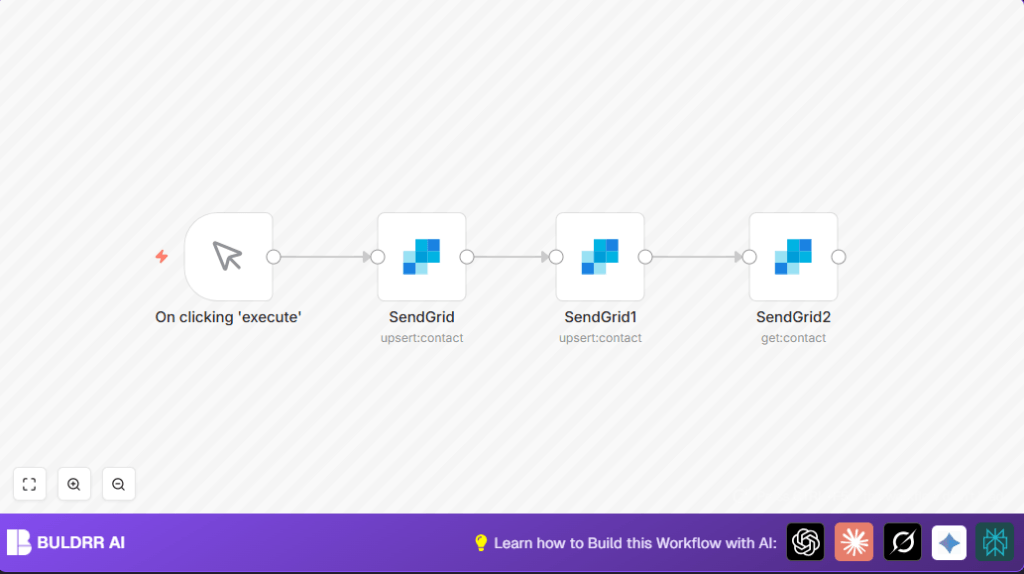 Automate contacts with SendGrid in n8n