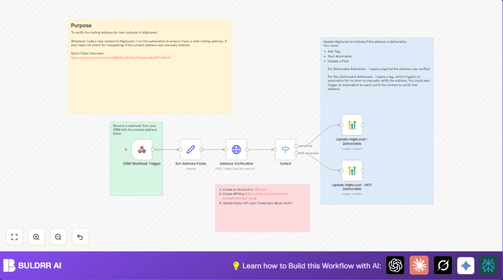 Validate addresses with n8n and Lob API
