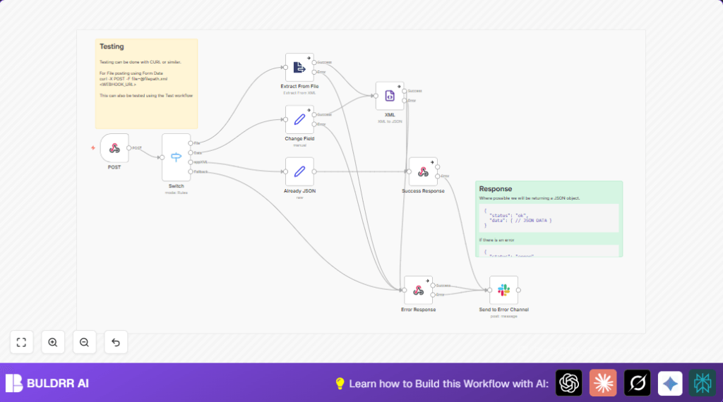 Automate XML to JSON with n8n and Webhook
