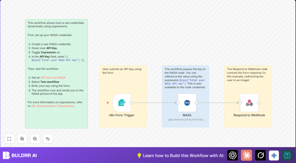 Automate NASA API credentials with n8n and Forms