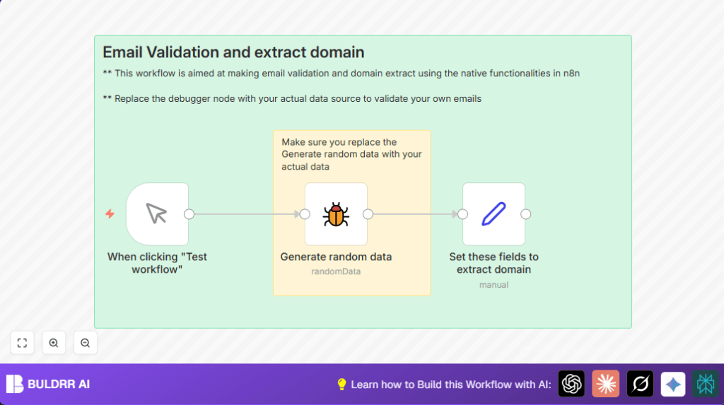 Automate email validation with n8n