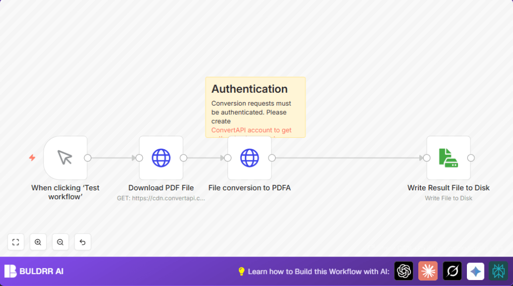 Automate PDF to PDF/A with n8n and ConvertAPI