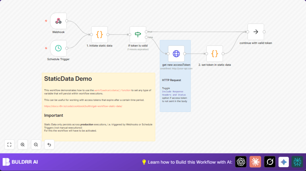 Automate token management with n8n and HTTP Request