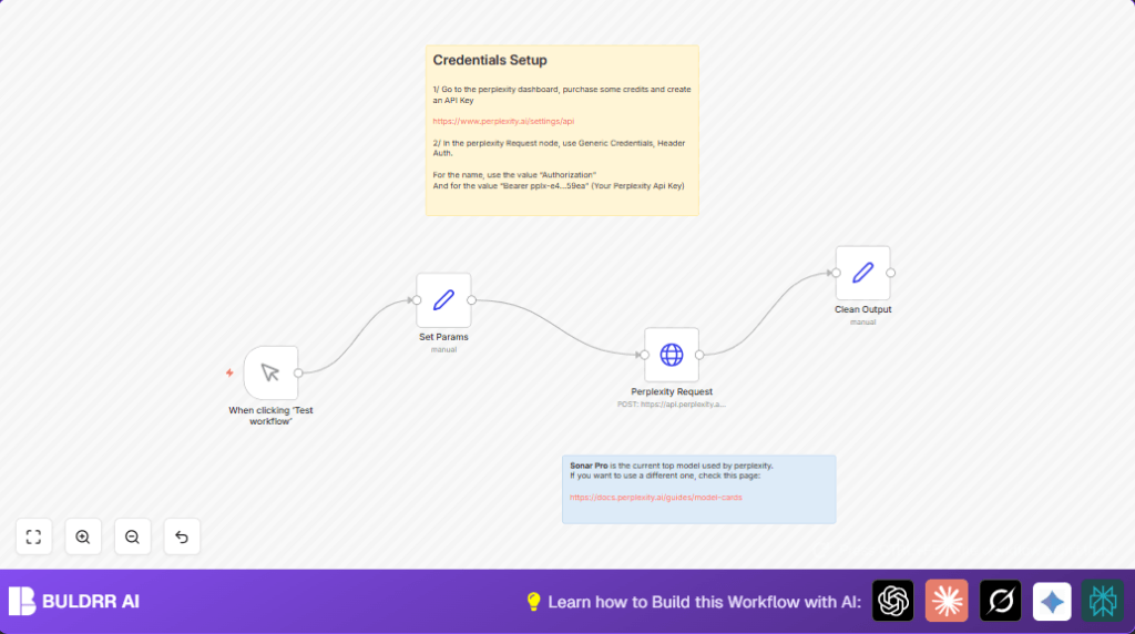 Automate AI Q&A with n8n and HTTP Request
