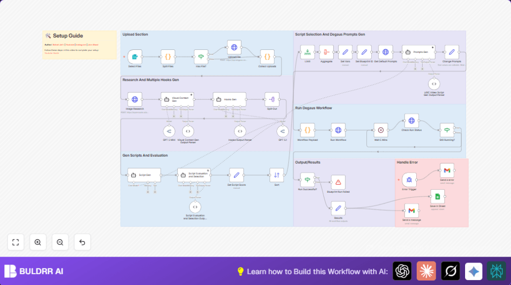 Automate ugc video with n8n and LangChain