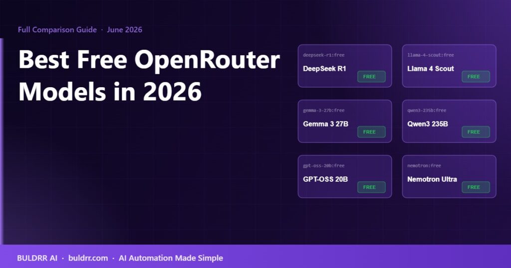 OpenRouter Models in 2026