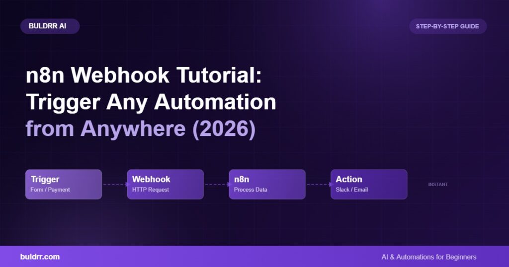 n8n webhook trigger workflow connecting external apps to automated actions