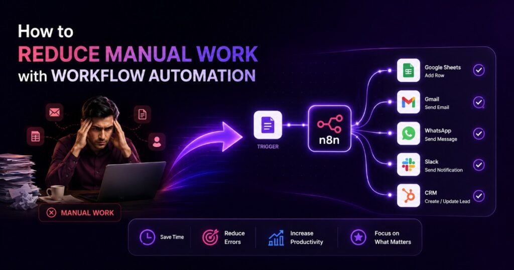 Workflow Automation